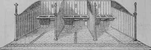 Partitions 108