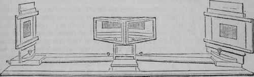 Professor Wheatstone's Reflecting Stereoscope.
