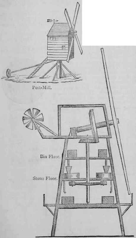 Section of a Mill turning two sets or Mill stones.