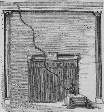 The Vulcanized Tube attached to the ceiling, and thrown into protuberances or waves by the hand of the operator.