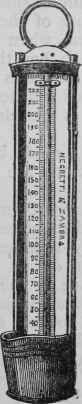 Thermometer.
