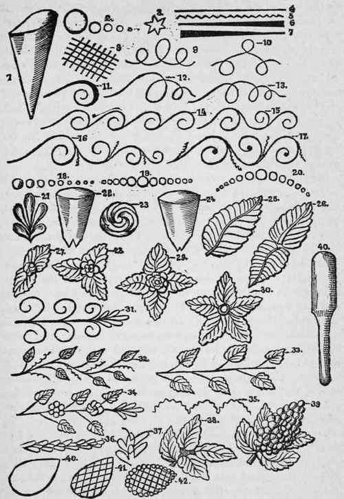 Diagrams