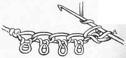 Chain Picot 100371