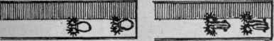 Diagram 2. Sew one hook at end of band, and another two inches from it the width of the wrap