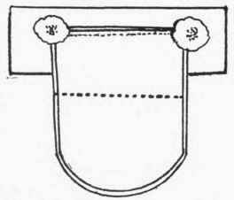 Diagram 2. Shows a flap pocket on the wrong side