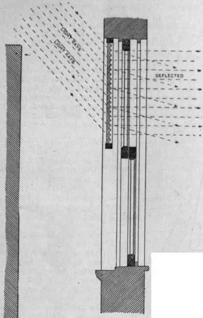 Prismatic glass screen for lighting basement rooms