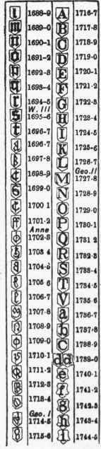 The First Mark On Plate 1001040