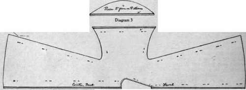 Diagram 2. As the wrap should appear when cut