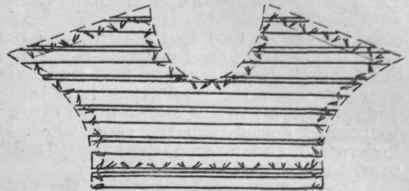 Diagram 2. Cut through the tailor tacking and open out the yoke