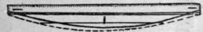 Diagram 2. The collar band with the buttonholes worked for the insertion of studs
