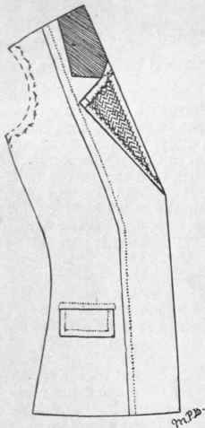 Diagram 2. The facing must be cut off and tacked down in a slanting direction towards the back of coat