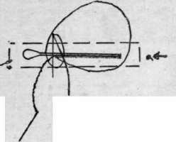 Diagram 4. The buttonhole as it should appear while working. The arrow head indicates knot of waxed thread