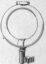 Fig. 2. Bronze key ring. The and given the bride as a token of confidence was a token that henceforth she should share all that he possessed (Figs. 2, 3, 4).