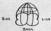 Fig. 7. The remaining pieces of wire are placed from side to side