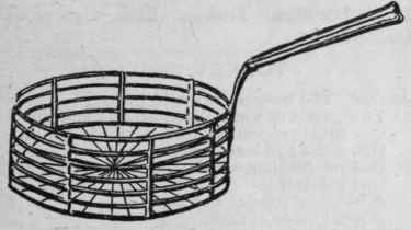A frying basket which fits into the outer pan is very con venient when cooking small articles