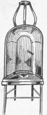 A screen is not only useful when roasting joints, but is convenient for keeping plates hot, or dough for bread can be placed in one to rise