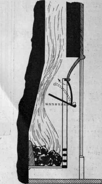 Dr. Lee's regulating canopy, by means of which a perfect regulation of the combustion can be obtained