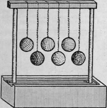 Fig. 1. The first kindergarten gift consists of six soft wool balls of different colours, each suspended from a frame by a string