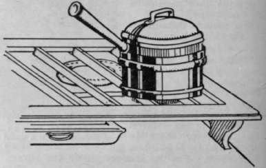 Fig. 2. A similar jacket can be applied to saucepans with equally satisfactory results