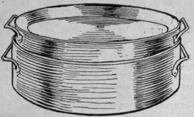 The lid of a braising pan is sunk in order that hot coals may be placed on it to supply upper heat to the contents