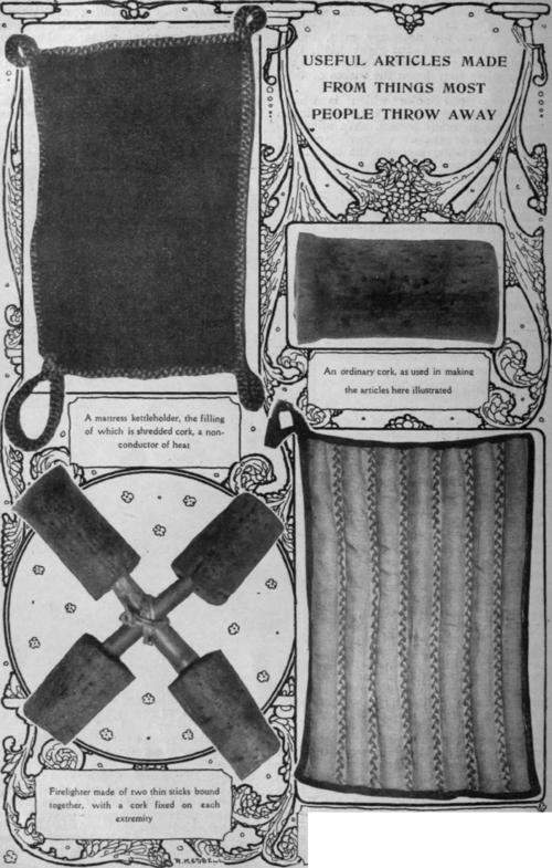 A bath or foot mat of two pieces of canvas stitched together at two inch intervals, and filled with corks in each division thus made