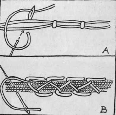 Couching. A. The simplest method. B. The use of herring bone stitch in couching