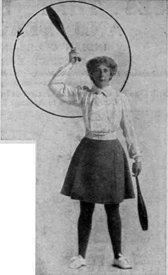 Fig. 13. Right hand. The start of the swing. Arm just beginning to bend
