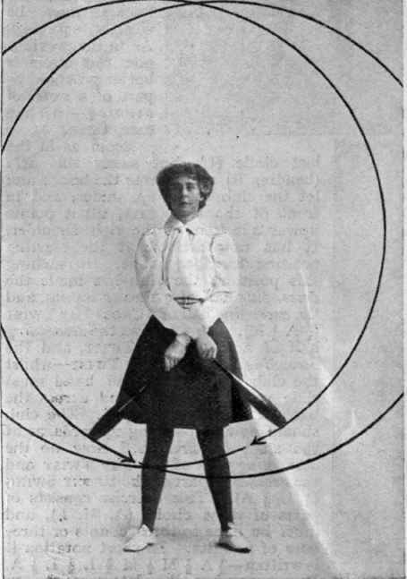 Fig. 14. Both hands. Combined inward front swings (a) just before the clubs reach their lowest point outward back twist, after outward front
