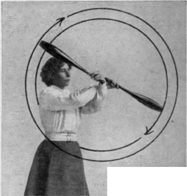 Fig. 21. Windmill Exer cise. Shoulders half left. Right hand: Inward cross back twist over L'. Left hand: Outward front twist G'. The left club is half a circle in front of the right. Photo, Martin Facolette