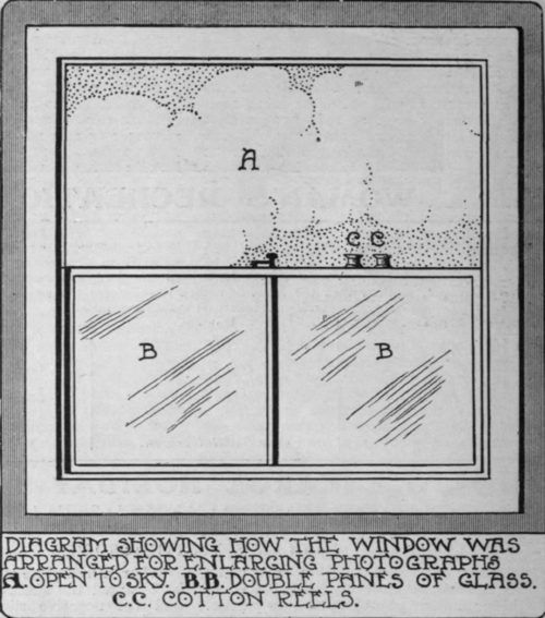 How To Enlarge Holiday Snapshots 700756