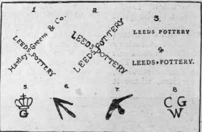 Marks found upon Leeds pottery. The cockspur marks are found on early blue printed specimens