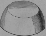 2 in. diam., 8/. per doz. Tin, 3*. per doz