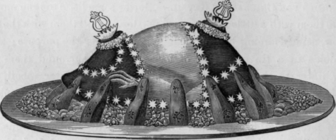 Farce for Chicken A la Viennoise