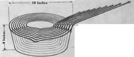 Marshall in her Classes and at her Lectures