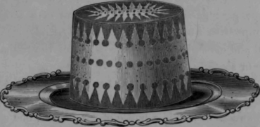 Ragout for Chartreuse of Game a la Battenberg