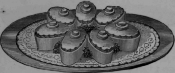 Ragout for Croustades of Calf's Brains