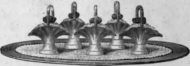 Ragout for Little Baskets A la Toulouse