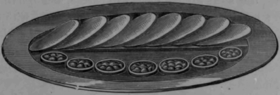 Sauce for Fillets of Turbot A la Chartres