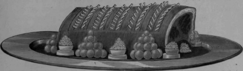 Sauce for Sirloin of Beef A la Pompadour