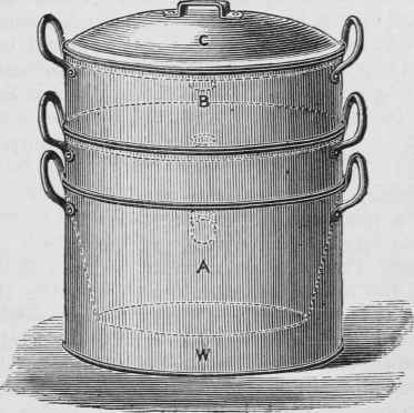 CAPTAIN WARREN's COOKING POT.
