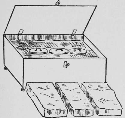 Refrigerating box packed with three crocks.