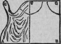 The Colonne De Triomphe 140