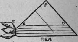 The Colonne De Triomphe 143