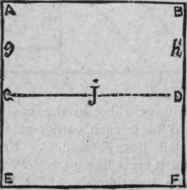 The Imperial Crown 133
