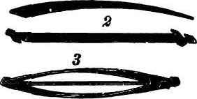 Details of the Thermostat.