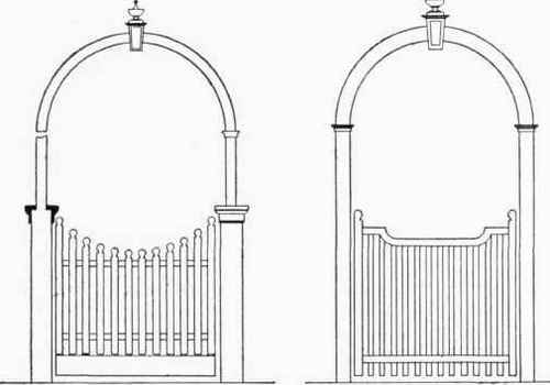 Arched Gateways