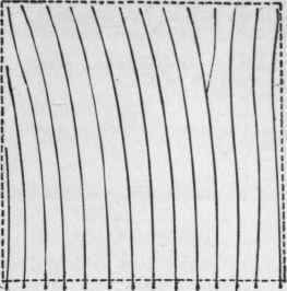 Best method of draining a field.