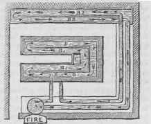 Bark Or Moist Stove 166