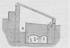Hot Water Beds 31