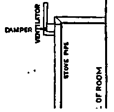 A Cheap Ventilator 60024